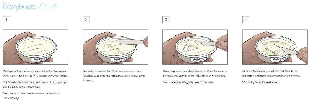 Philadelphia spreading storyboard